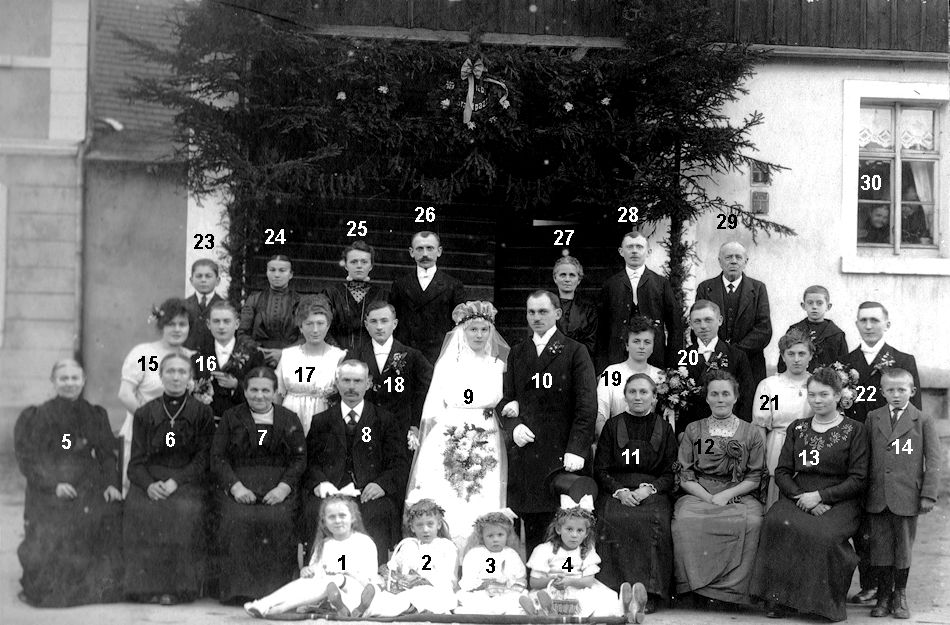 Hochzeit ca. 1920 - Hochzeit von Milda Kirchner & Albin Scheller 